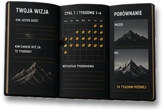 Wizualizacja Dyscyplinometra — rozłożona książeczka